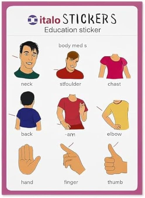 120 Pieces Body Parts Stickers for Kids - Educational Human Anatomy Stickers (Self-Adhesive Classroom & Preschool Learning Labels – Waterproof Sticker Set)