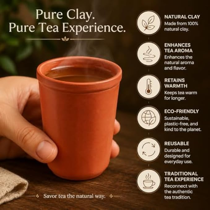 120 Pieces Decagon Natural Clay Tea Cups (180 ml – Reusable Earthen Kulhad for Chai – Tea – Coffee and Traditional Beverage Serving – Terracotta)