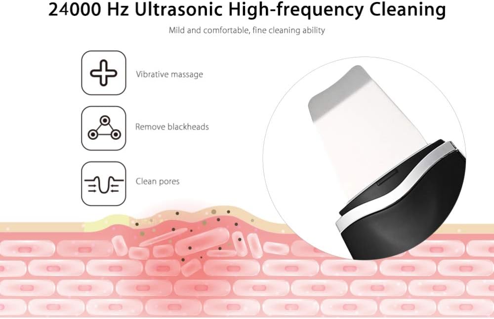 96 Pieces Portable Blackhead Removal Ultrasonic Facial Cleaners (Deep Pore Cleansing – Exfoliating & Skin Rejuvenating Face Device – Effective for Acne & Blackheads – Rechargeable & Waterproof)