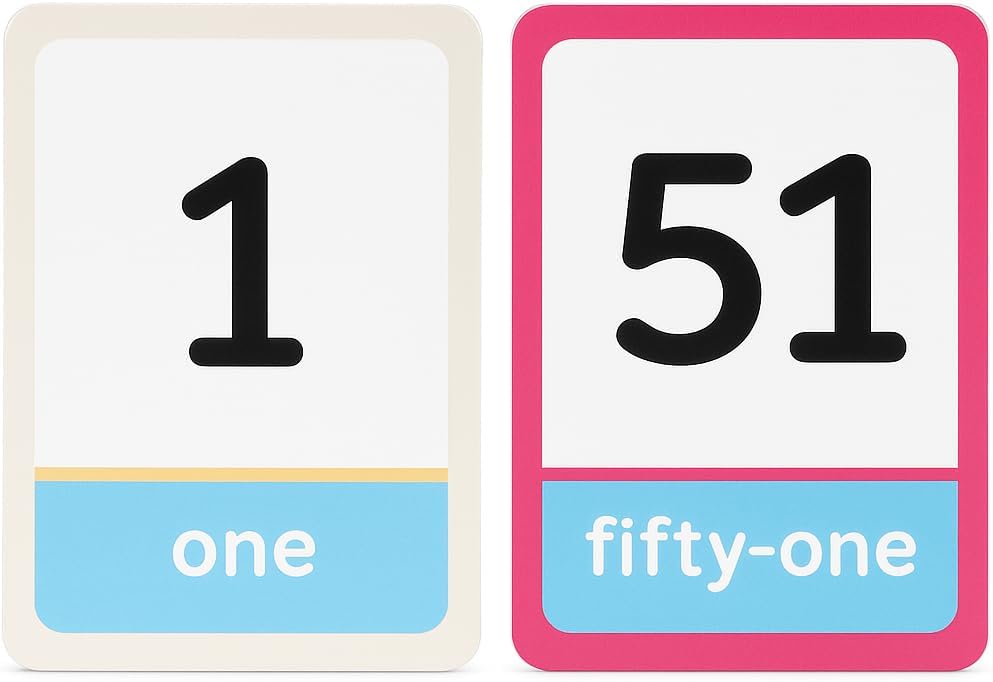 120 Pieces 36 Sheets Number Series Flash Cards (12x7.7cm Educational Tool)