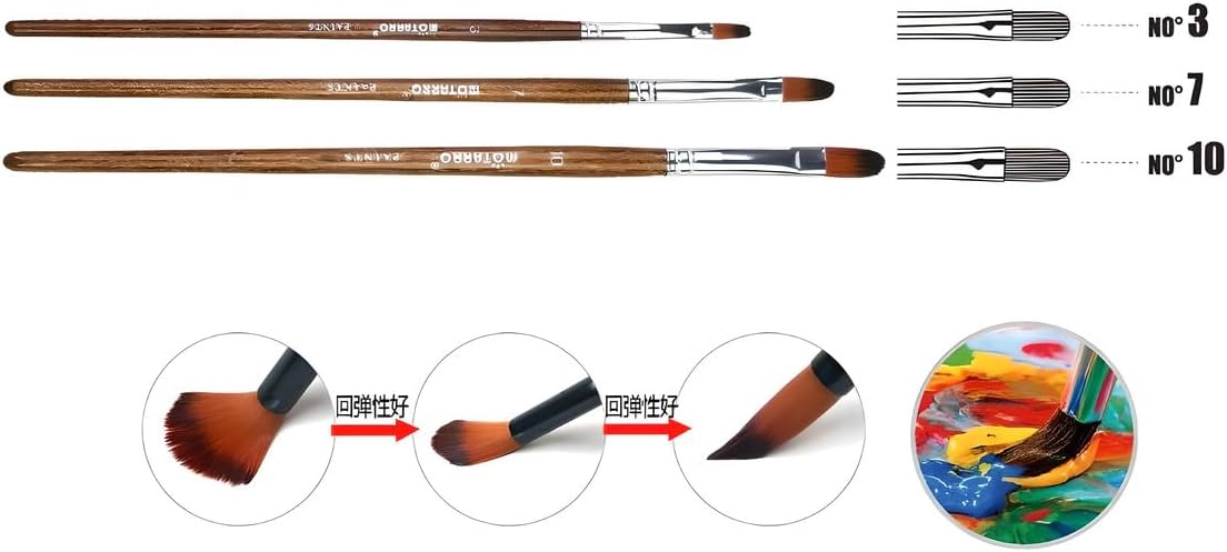 120 Pieces 3 Pieces Painting Brush Set - Round Tips for Art (Drawing – Sketching – Acrylic – Watercolor)