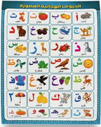120 Pieces Arabic Letters Poster - Arabic Alphabet Wall Arts for Home (Office & Classroom Decor)