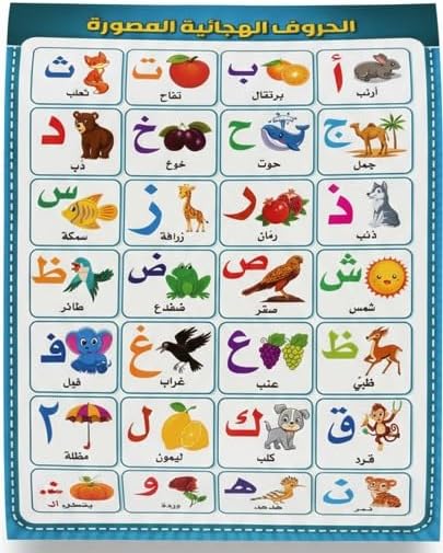 Arabic Letters Poster - Arabic Alphabet Wall Art for Home, Office & Classroom Decor