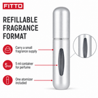 144 Pieces 5 ml Refillable Perfume Atomizers (Silver Travel Fragrance Sprayer)