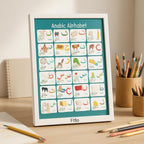 120 Pieces Arabic Letters Poster - Arabic Alphabet Wall Arts for Home (Office & Classroom Decor)