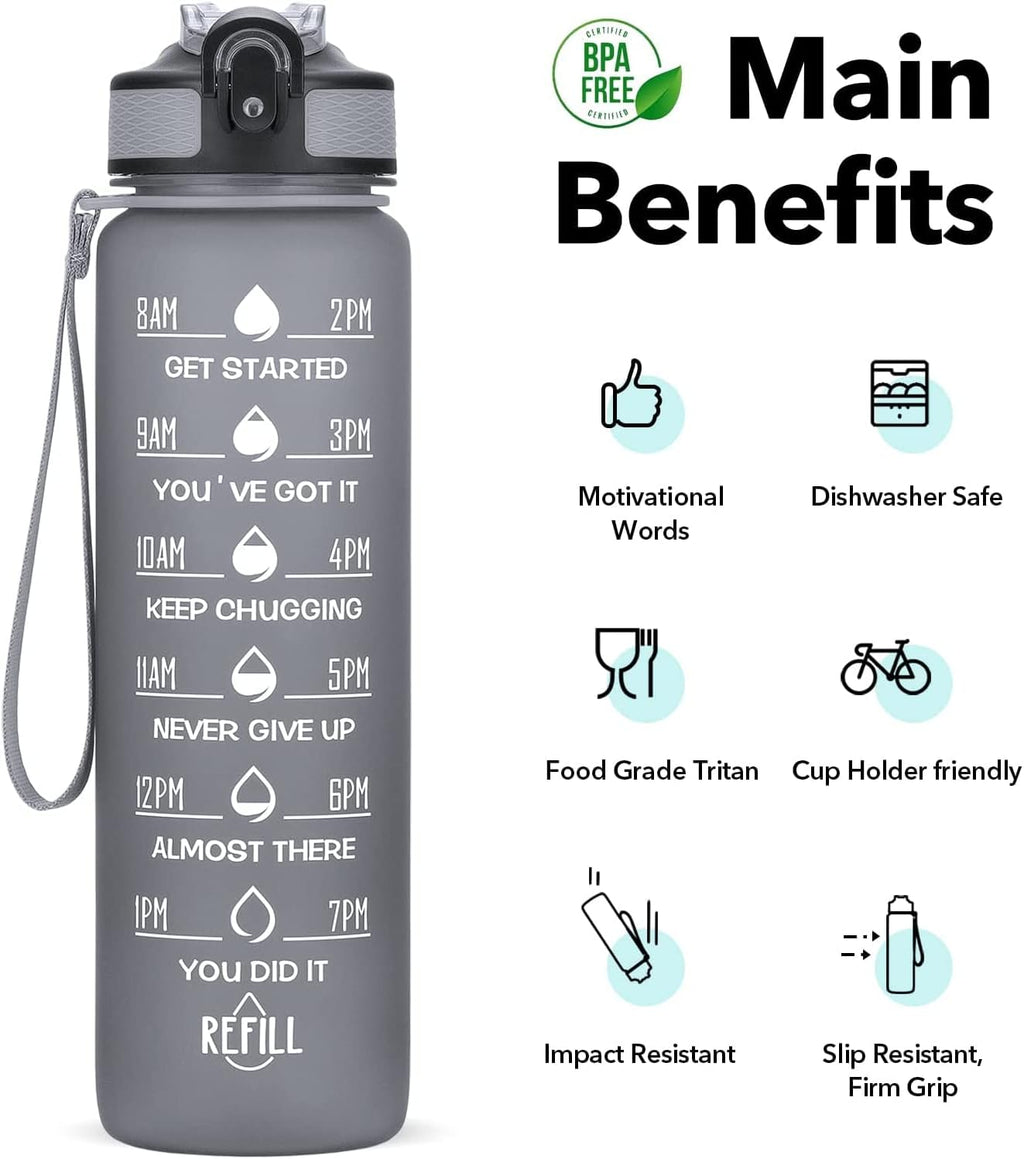 120 Pieces Motivational Large Water Bottles (1L - BPA-Free Tritan Plastic – Leak-Proof – with Time Marker – Ideal for Hydration Tracking – Gym – Outdoor – Sports – Fitness – and Daily Use)