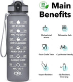 120 Pieces Motivational Large Water Bottles (1L - BPA-Free Tritan Plastic – Leak-Proof – with Time Marker – Ideal for Hydration Tracking – Gym – Outdoor – Sports – Fitness – and Daily Use)