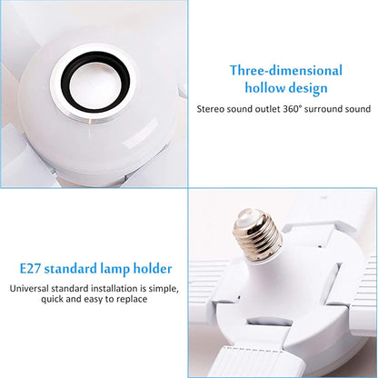 LED RGB Bluetooth Wireless Bulb, Fan Shaped, 24 Keys Remote Control, For Bedroom