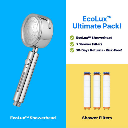 EcoLux High-Pressure Showerhead with 3-Mode Spray & Built-In Filter – Removes 98% Impurities, Easy 5-Minute Installation, Includes 3 Replacement Filters
