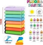 96 Pieces 12-Pieces (11cm 1/5mm Highlighters for Office – School – Study)