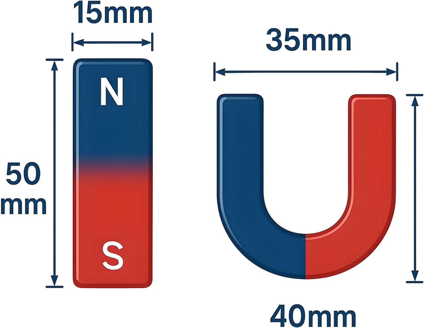 MAGNET 2 PC Magnetic Phone Holder for Car, Universal Dashboard Mount, 360° Rotation, Strong Grip