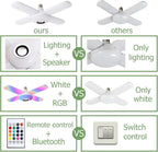 60 Pieces LED RGB Bluetooth Wireless Bulbs (Fan Shaped – 24 Keys Remote Control – For Bedroom)