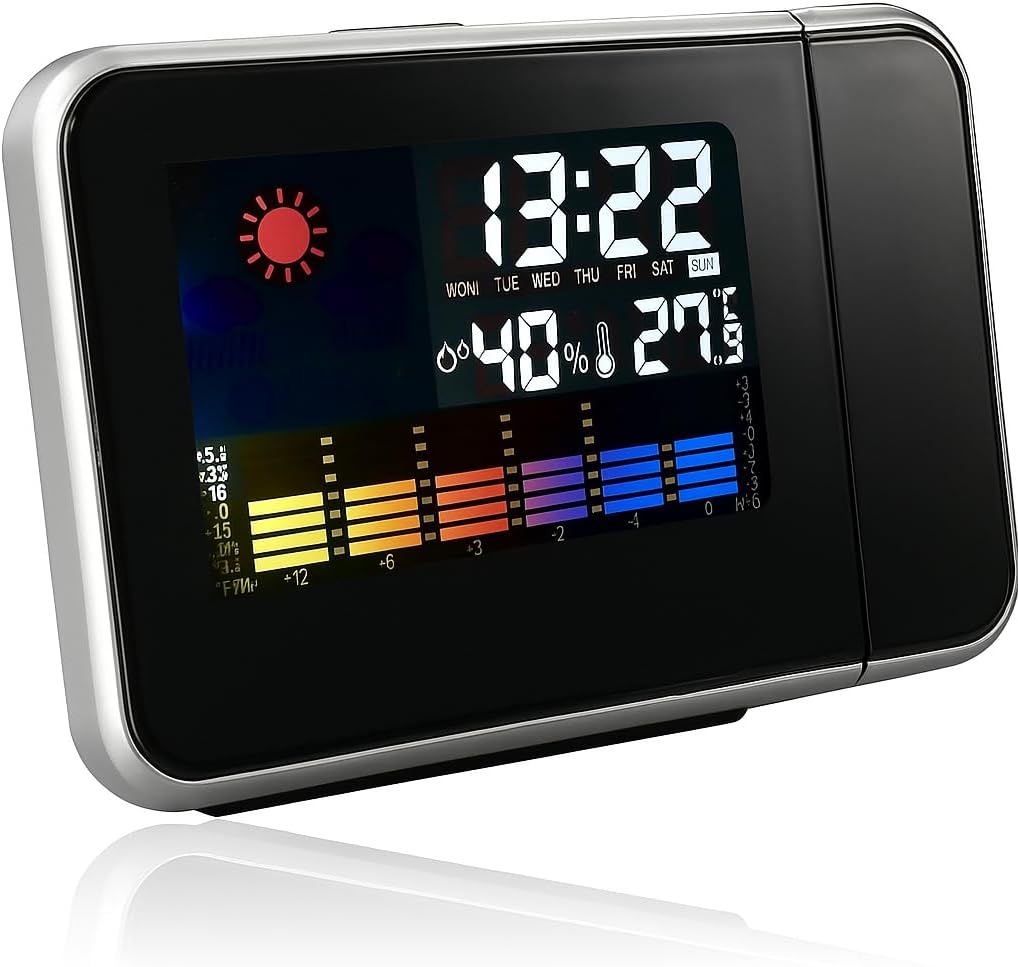 96 Pieces LCD Projector Digital Watch Alarm Clocks (Temperature Humidity – Desktop – LED Backlight – Table Clock)