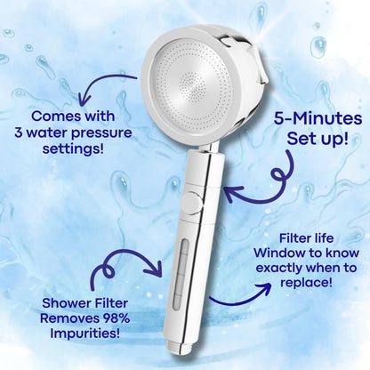 EcoLux High-Pressure Showerhead with 3-Mode Spray & Built-In Filter – Removes 98% Impurities, Easy 5-Minute Installation, Includes 3 Replacement Filters