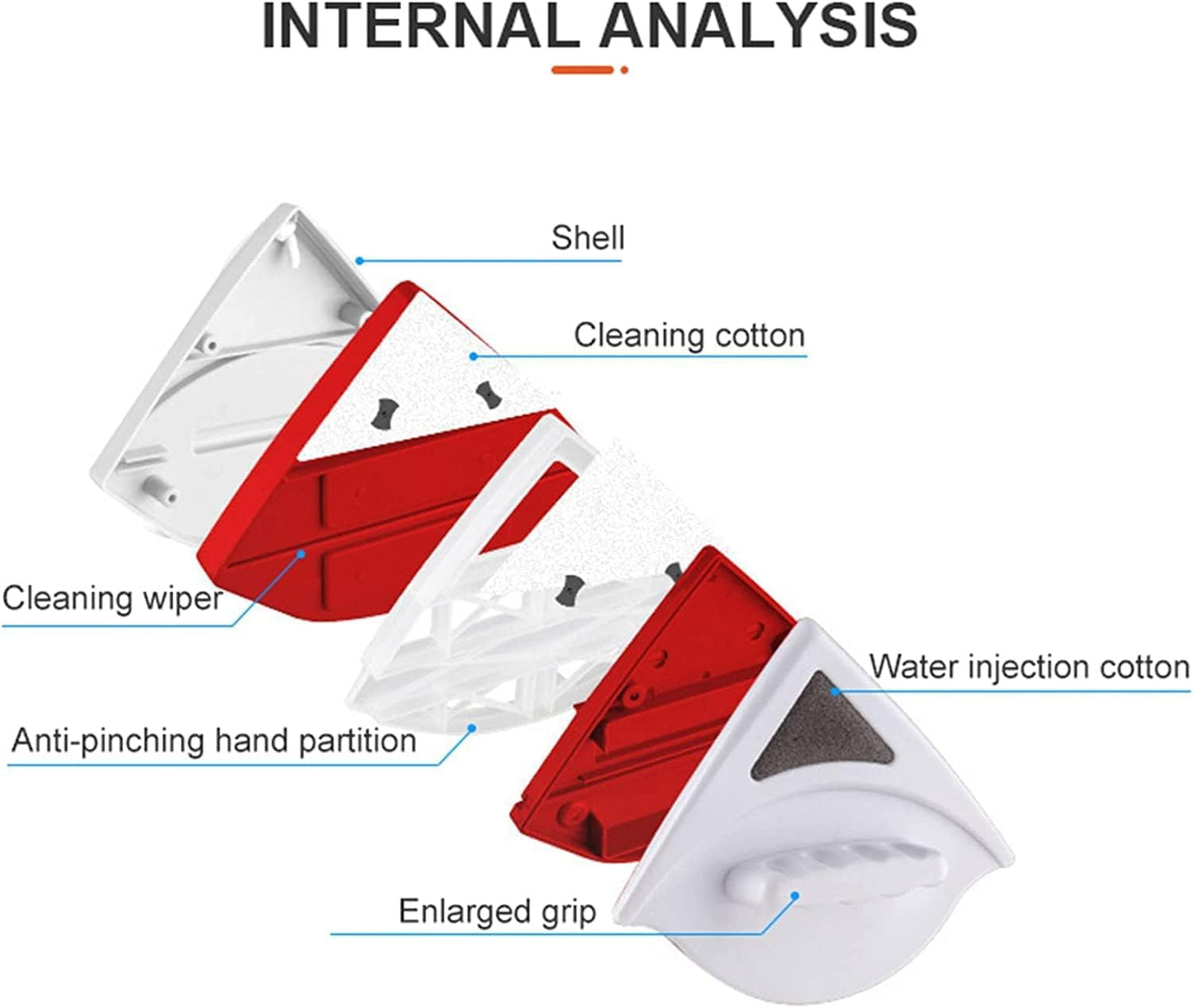 Essentials Double Face Glass Clean, Strong Magnet Glass Cleaner