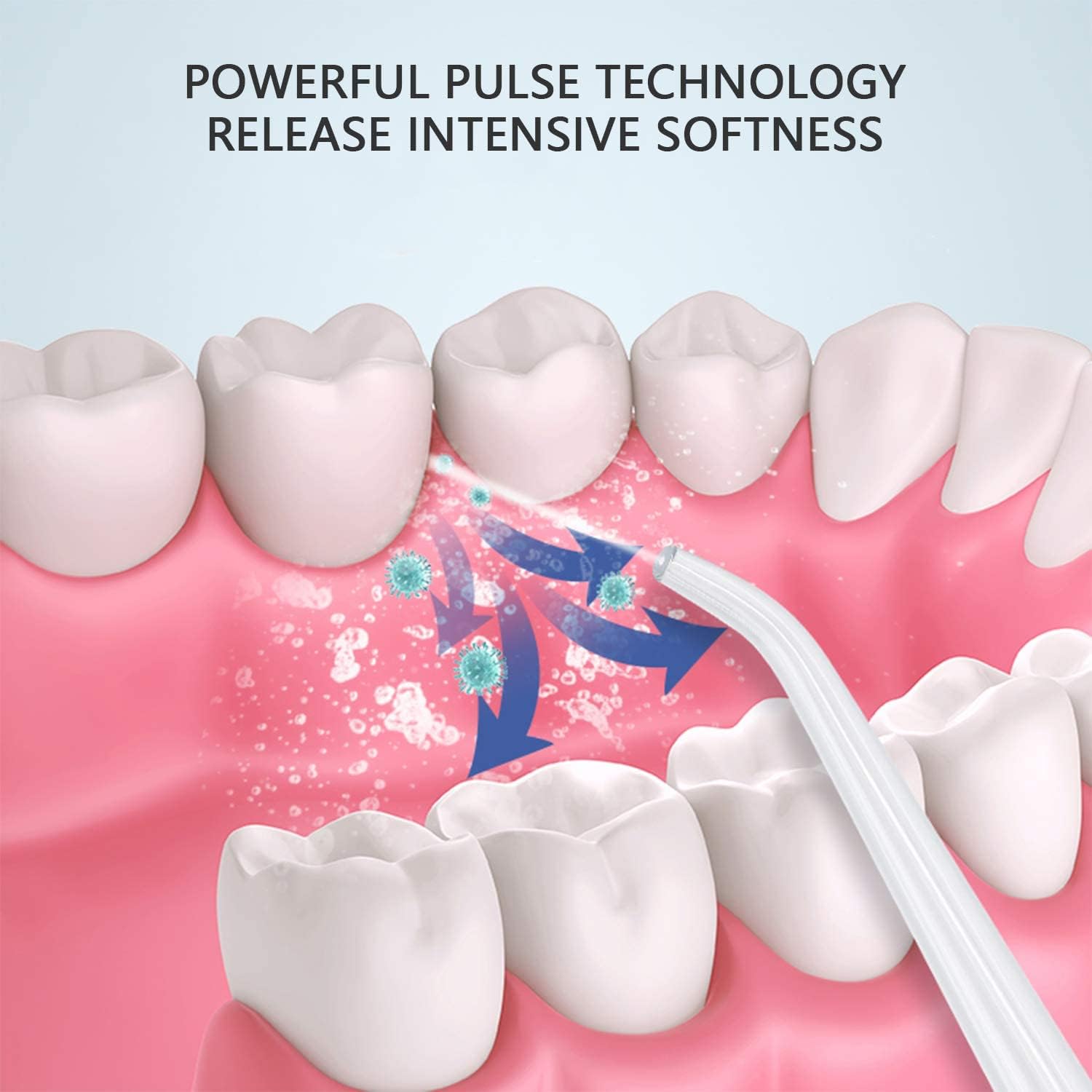 96 Pieces Water Flossers (USB Rechargeable Cordless Oral Irrigator – 3 Modes for Deep Cleaning – Portable Dental Care – Waterproof – for Travel & Home Use)