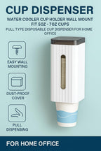 96 Pieces Cup Dispensers (Water Cooler Cup Holder Wall Mount Fit 5oz - 7oz Cups – Pull Type Disposable Cup Dispenser for Home Office)