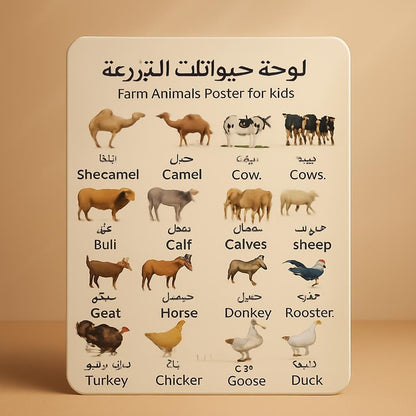 لوحة حيوانات المزرعة للأطفال - ديكور غرفة ألعاب أطفال بتصميم عربي