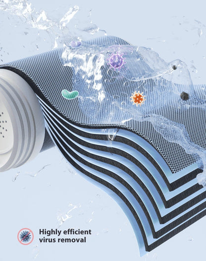 Digital Display Faucet Water Filter - Eco-Friendly, Water-Saving, Easy Installation
