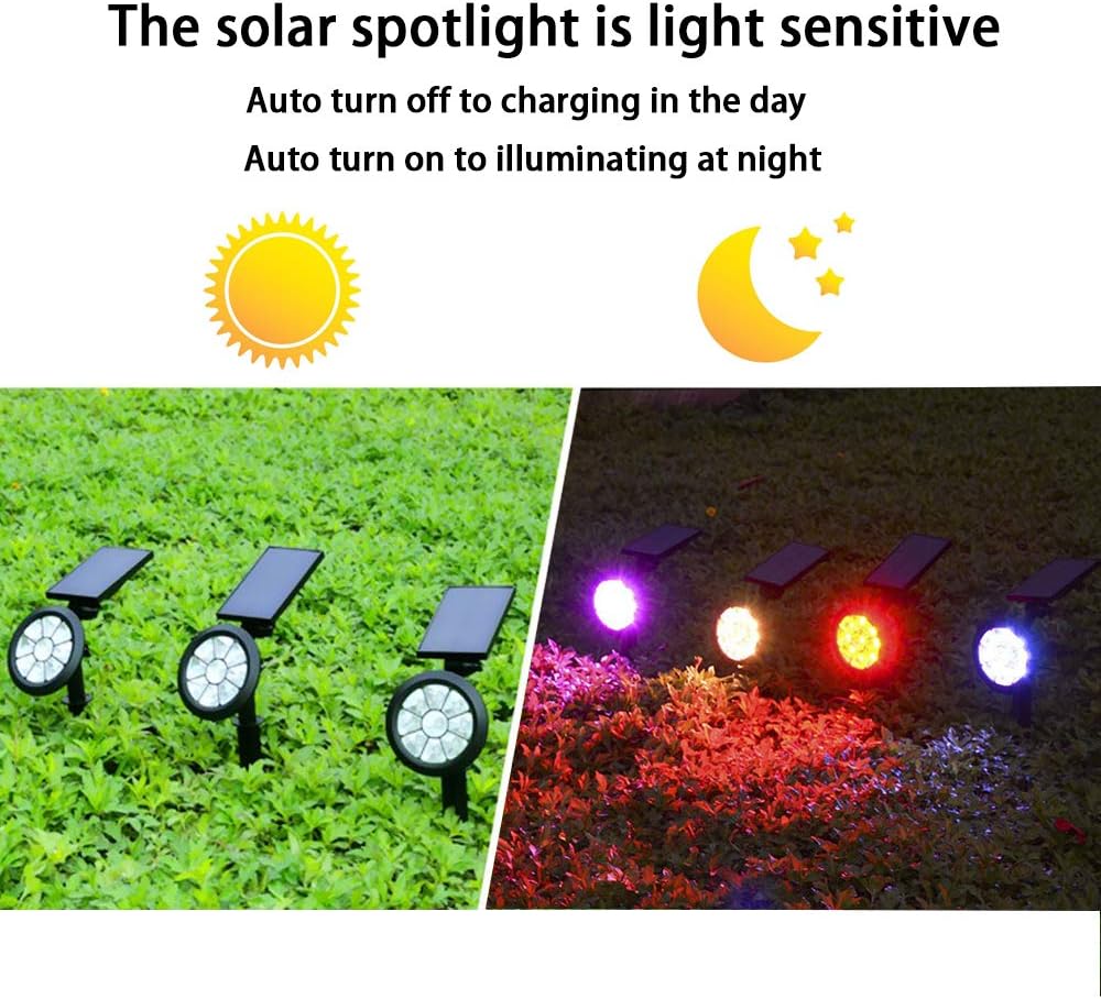 72 Pieces Solar Garden Lights (Waterproof Outdoor Decorative LED Lighting for Pathways – Walkways – Lawns – Yards – & Patios | Eco-Friendly Solar-Powered Landscape Lights with Easy Installation | 6 Pack)