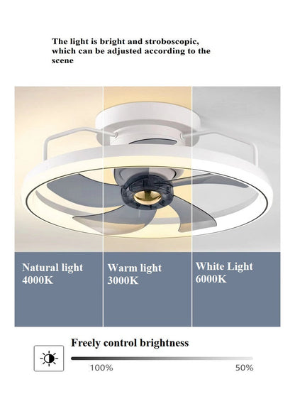 Energy-Efficient Ceiling Fan with LED Light - White Circular Design