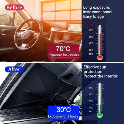 Car Windshield Sun Shade – UV Rays Protector, Foldable Reflector Umbrella Shield, Premium Heat Protection, Easy to Fold, Compact Design, Fits Most Vehicles