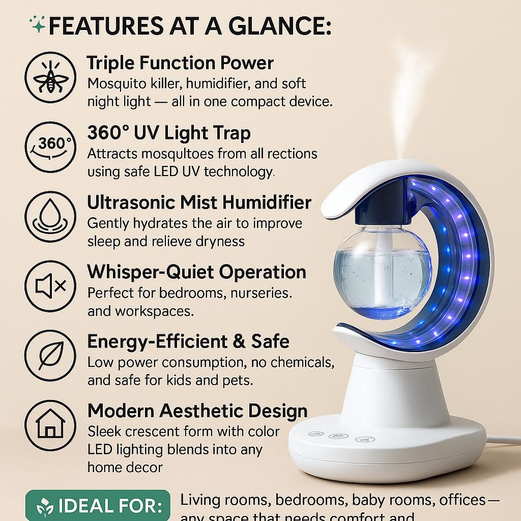 72 Pieces Electric Mosquito Killer Lamps (Humidifier – Night Light – Enhance Comfort – Banish Bugs)