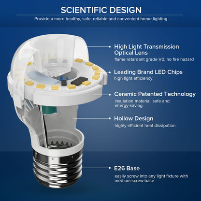 Energy-Efficient LED Light Bulbs - Long-Lasting A19 White Bulbs Set