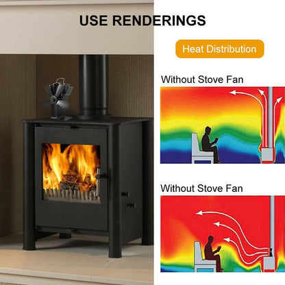 Heat-Powered Fireplace Fan for Efficient Heat Circulation