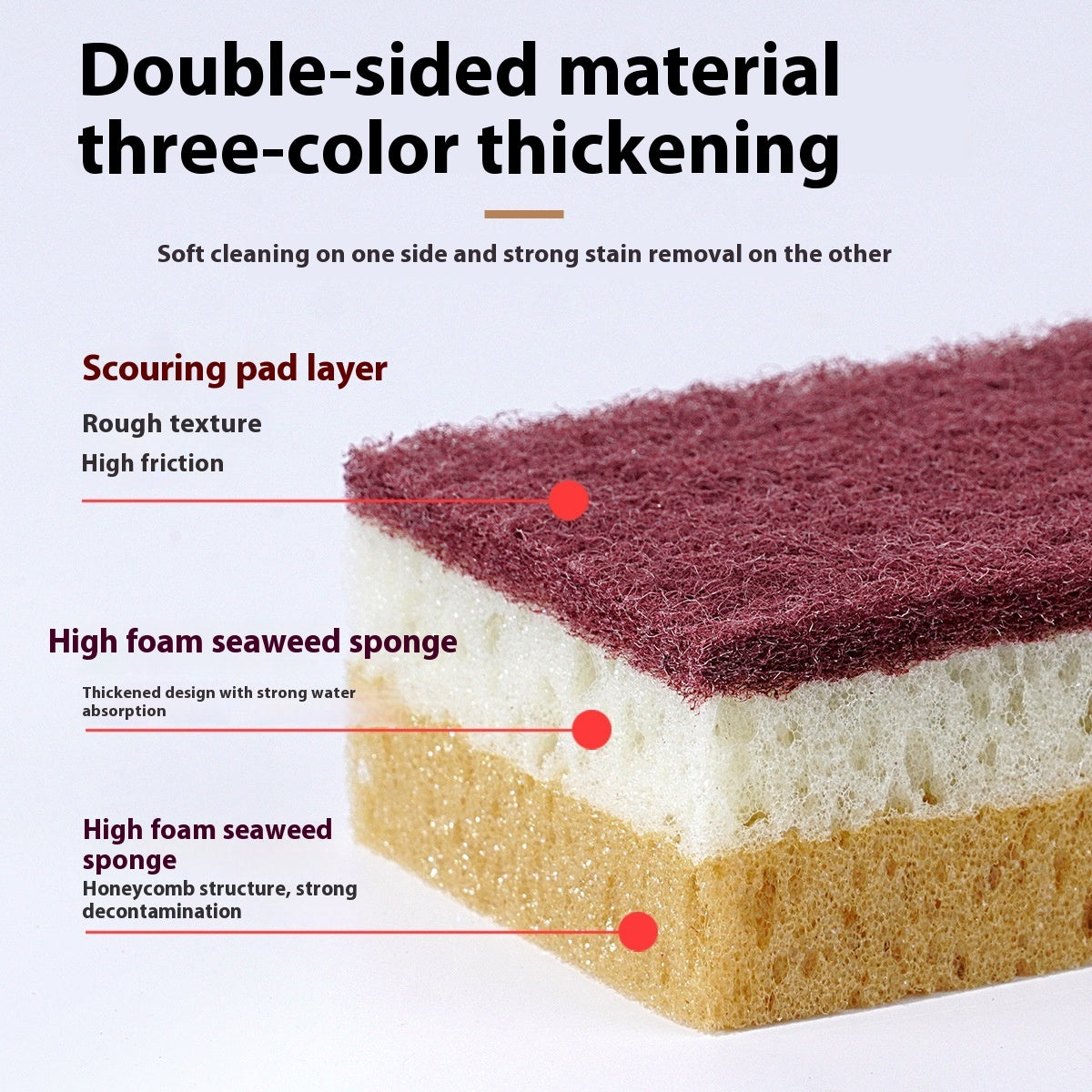 Eco-Friendly Multicolored Cleaning Sponges - Durable & Reusable