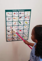 120 Pieces Arabic Letters Poster - Arabic Alphabet Wall Arts for Home (Office & Classroom Decor)