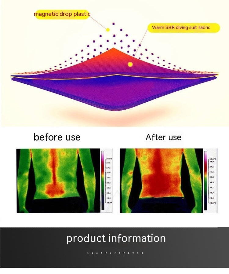 Eco-Friendly Reusable Heating Pad for Body Comfort