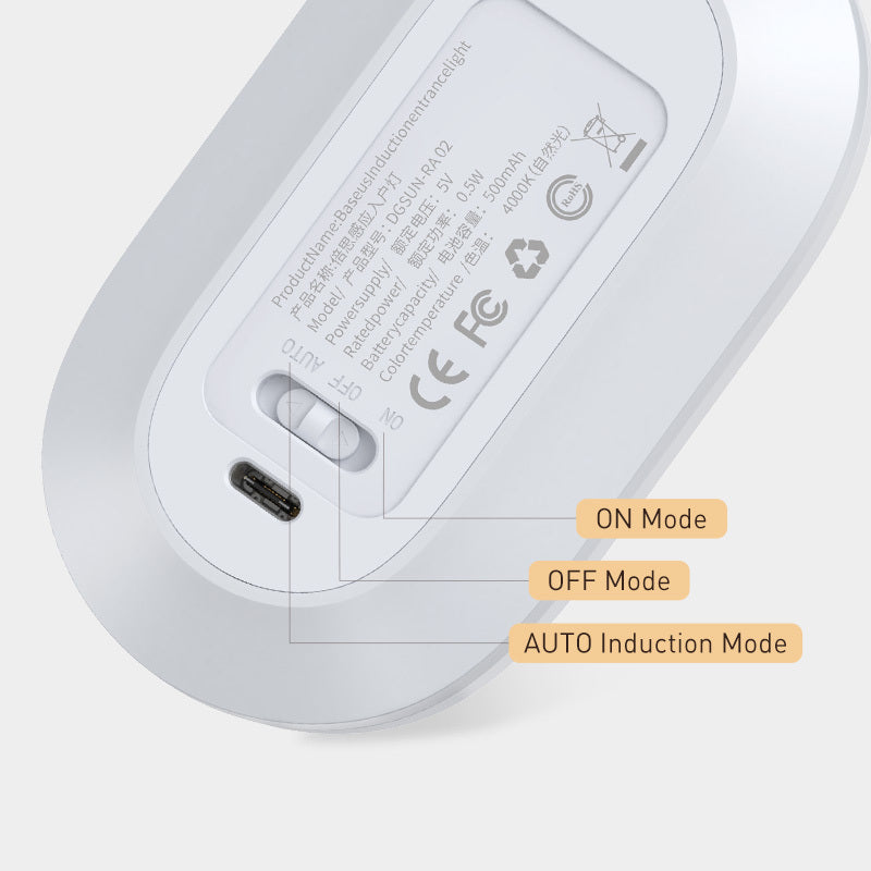 Energy-Efficient LED Induction Night Light - Soft Warm White
