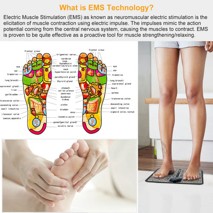 Rechargeable EMS Foot Massager Mat for Relaxation and Wellness