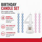 144 Pieces LED Happy Birthday Number 4 Cake Candle Set with Four Candles, 9 cm