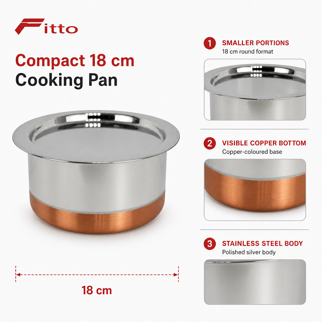 72 Pieces Stainless Steel Cooking Pan with Copper Bottom, 18 cm