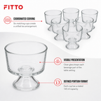 96 Pieces Glass Tea Cups Set, 145 ml Clear Drinkwares, 6 Pieces