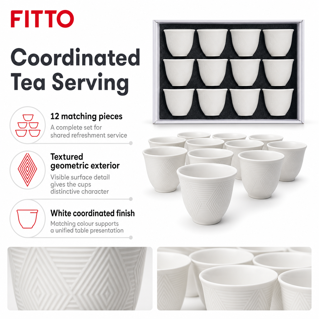 96 Pieces Ceramic Tea Cup Set, White, 12 Pieces, Textured Geometric Design for Home Tea Serving