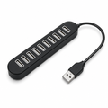 96 Pieces USB Hubs with 1TB Storage Support, Multi-Port USB 2.0 Expansion Hub with Attached Cable