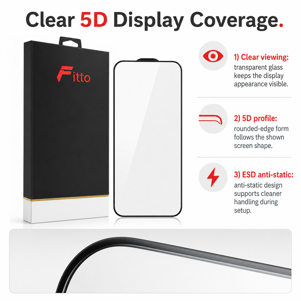 96 Pieces Screen Protectors for 14 Plus Model, 5D Tempered Glass, ESD Anti-Static, Clear, 1 Pack