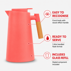 72 Pieces Plastic Vacuum Flask with Glass Refill, 1 Litre, Coral with Wood-Effect Handle