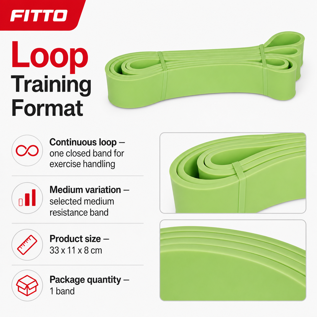 72 Pieces Exercise Loop Resistance Bands, Medium Green, Single Band for Strength Training, Stretching and Home Workouts