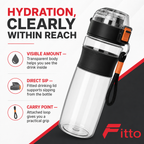 96 Pieces Transparent Plastic Sports Water Bottles with Drinking Lid, 950 ml, Carry Loop, 1 Piece