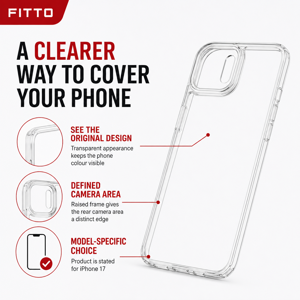 144 Pieces Crystal Clear Transparent Phone Cases with Raised Camera Frame for iPhone 17