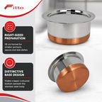 72 Pieces Stainless Steel Cooking Pan with Copper Bottom, 18 cm