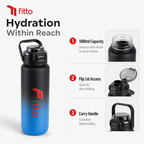 96 Pieces Sports Water Bottles 1000ml with Flip Lid and Carry Handle, Blue