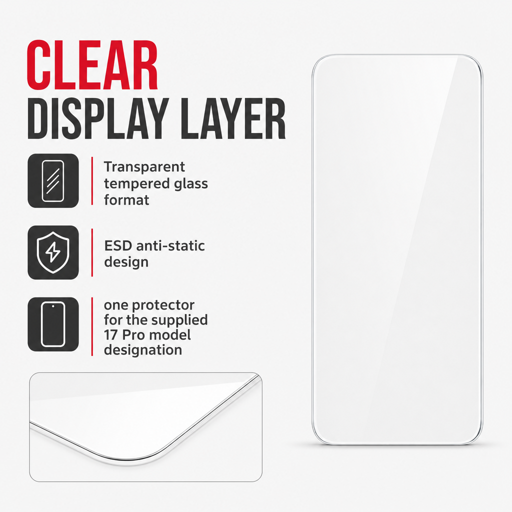 96 Pieces 17 Pro Tempered Glass Screen Protectors, ESD Anti-Static Display Guard, 1 Pack