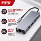 96 Pieces USB-C to HDTV 5-in-1 Hub with LAN, USB 3.0 and PD, 4K HDTV Display Adapter