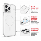 96 Pieces Crystal Clear Magnetic Phone Cases with Wireless Charging Ring and Raised Camera Protection for iPhone 15 Pro Max