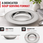 96 Pieces Stainless Steel Soup Plate, Round Deep Tablewares Dish, 20 cm
